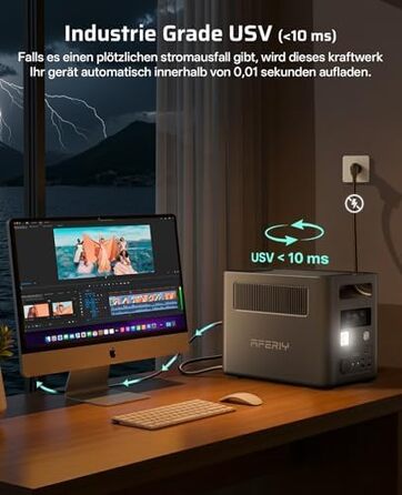 Портативна електростанція AFERIY 1800W 1024Wh LiFePO4, сонячний генератор з швидкою зарядкою за 1 год, UPS <10мс, 9 виходів, чиста синусоїда 230V, керування через APP, BMS, для кемпінгу та дому
