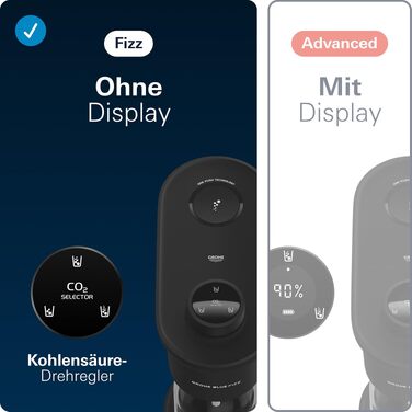 Сифон для газування води GROHE Blue Fizz Starter Set, 3 рівні газування, пляшка 0.85л, чорний (31943K00)
