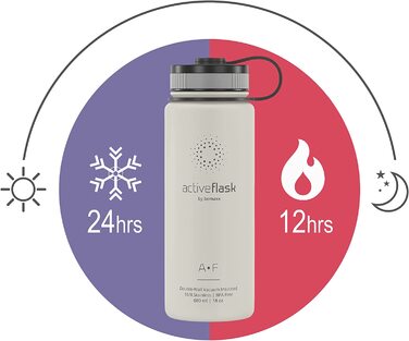 Термобутилка з нержавіючої сталі ACTIVE FLASK 530 мл з соломинкою, 3 кришки, BPA-free, герметична, підходить для газованої води, кремово-біла, для води, спорту, велосипеда, чаю, для дітей