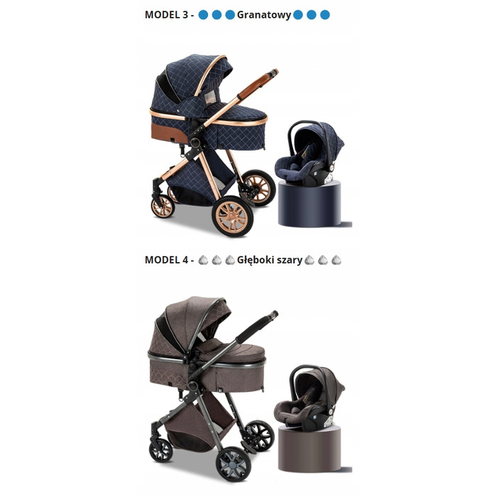 Дитячий візок Cichoszki Premium Black 3в1