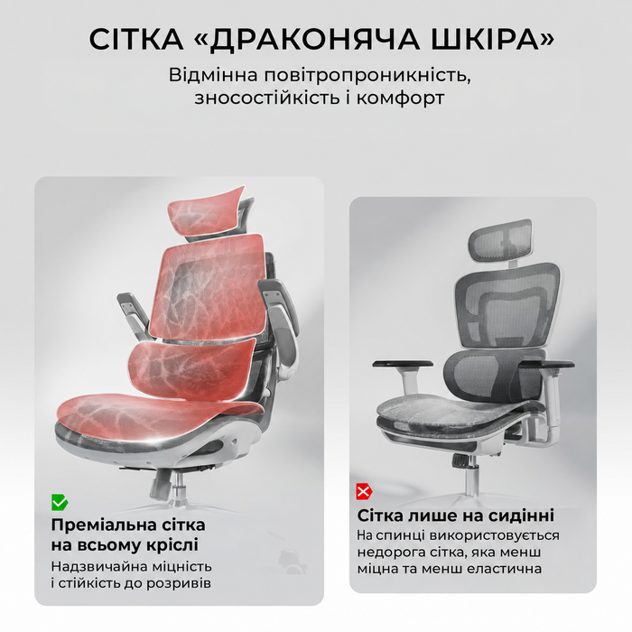 Крісло офісне Sihoo M59AS Mesh Gray