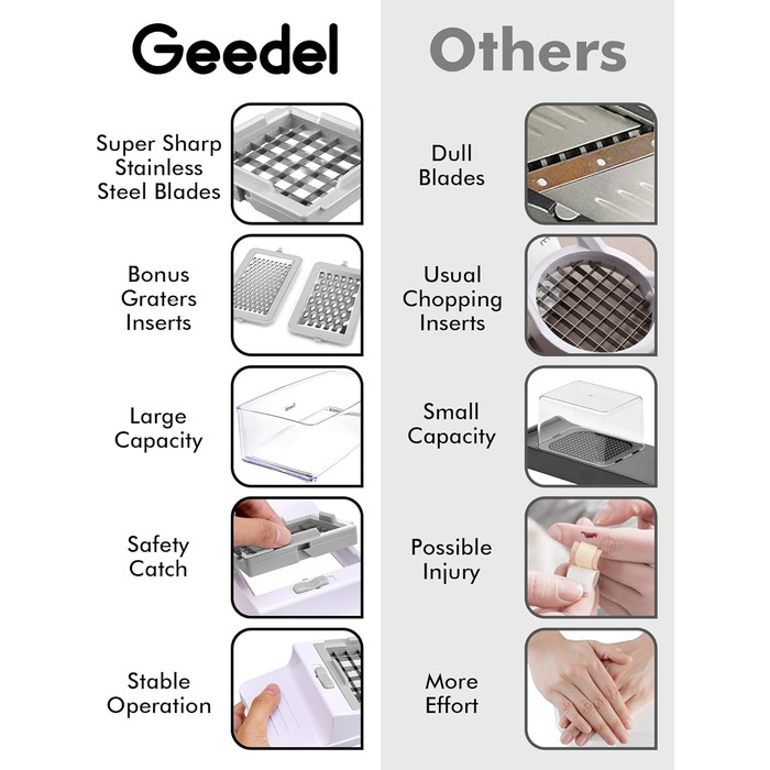 Овочерізка 4-в-1, білий Geedel