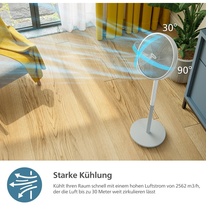 Вентилятор підлоговий Philips Series 5000 CX5535/11 з пультом, таймером, 3 швидкості, 40 Вт, білий