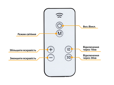 Лампа світлодіодна Mealux DL-410 White (арт. BL1235 White)