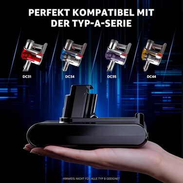 Акумулятор для пилососа Dyson Absolute/Animal/Motorhead/Fluffy SV10 (Carbon Fiber) + 5 фільтрів + гвинти (DC31)