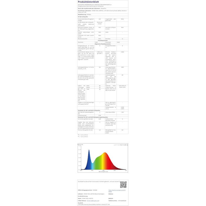 LED торшер димований RGB 156 см для вітальні, управління через додаток, сумісний з Alexa/Google Assistant, 16 млн кольорів, DIY-режим, музичний режим, WiFi лампа E27
