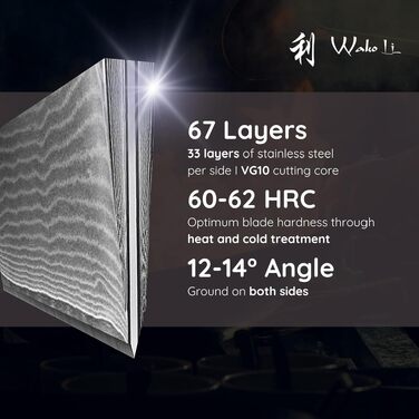 Набір кухонних ножів Wakoli EDIB Essentials (4 шт), 67 шарів дамаської сталі з ядром VG10