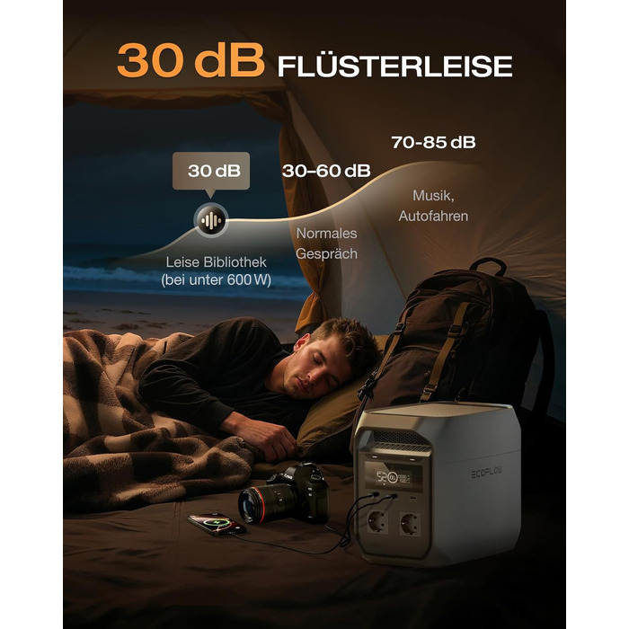 Портативна зарядна станція EcoFlow DELTA 3 Classic, 1024 Вт·год