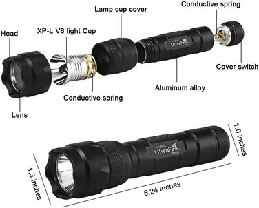 ULTRAFIRE WF-502B LED ліхтарик 1000 лм з чохлом, тактичний міні ліхтарик з тримачем, 360° обертається кліпса для пояса