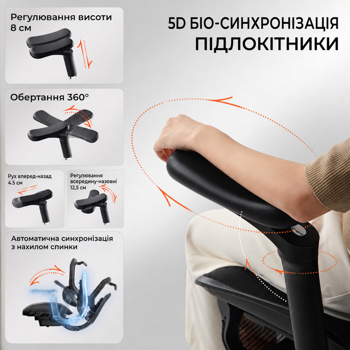 Крісло офісне Sihoo C300 LITE V2 White з підставкою для ніг