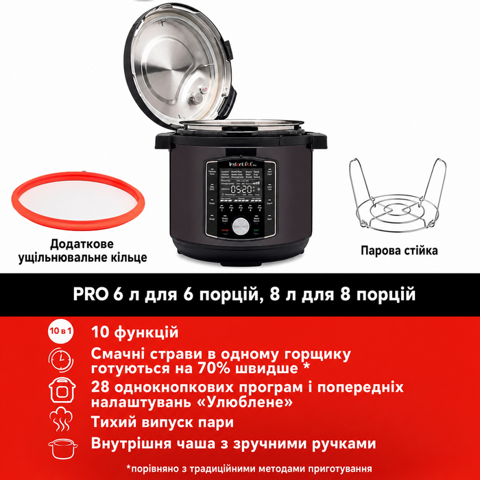 Мультиварка Instant Pot Pro 10-в-1, 5,7 л, 1200 Вт, електрична, швидковарка, рисоварка, пароварка, для йогурту, стерилізатор, Sous Vide, чорна нержавійка