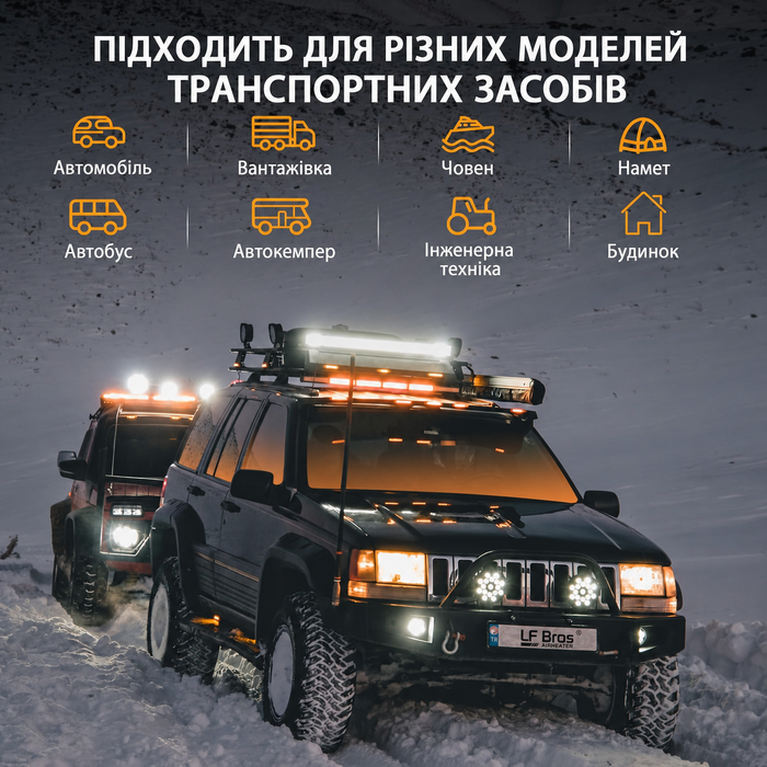 Дизельний опалювач LF Bros 5 кВт - 12/24/220-240V з пультом керування та LCD-дисплеєм для гаража, майстерні, кемпінгу, автодому (білий)