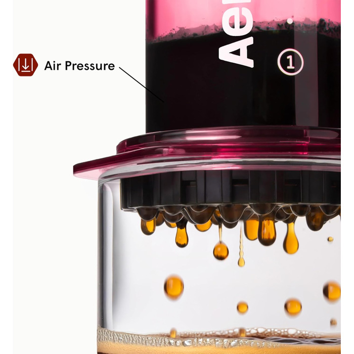 AeroPress Clear: Кавовий прес для приготування еспресо та фільтр-кави, рожевий (Стандартний) - портативний для подорожей та кемпінгу