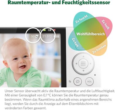 Радіоняня LeapFrog LF2423 з камерою, відеодисплеєм 2.8