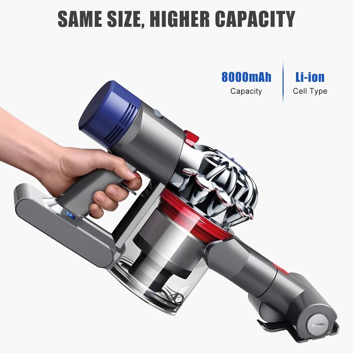 Акумулятор Vunzo 6000mAh для пилососа Dyson Animal Absolute Motörhead Fluffy V8 (2 фільтри в комплекті)
