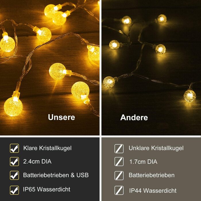 Гірлянда StarryEver 40 LED, 6 м, 18 кольорів, USB/батарейки, з пультом і таймером, для дому, саду, дитячої кімнати, класу, різдвяна
