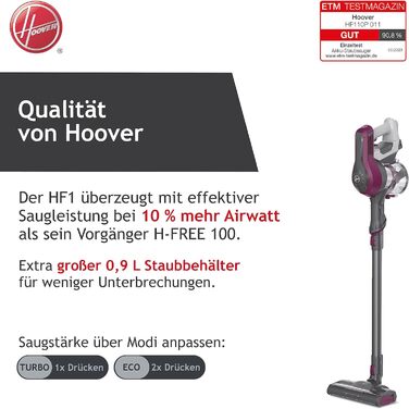 Пилосос акумуляторний Hoover HF110P без мішка для тварин, до 120 м², бездротовий, LED-підсвітка, XL контейнер, паркування, насадка для щілин та щітка, для шерсті домашніх тварин