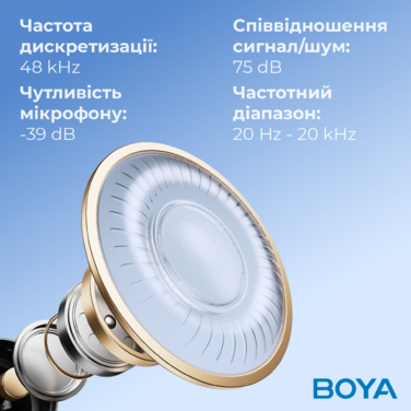 Мікрофон конденсаторний BOYA K3-02 RGB Black