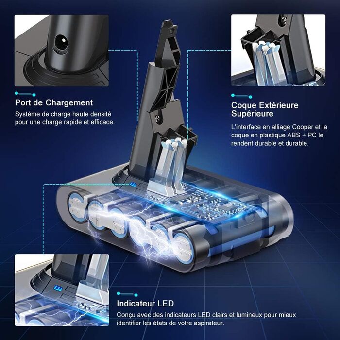 Покращений акумулятор 8.0Ah для Dyson V8 Animal/Absolute/Motorhead/Fluffy/SV10, Li-Ion 8000мА·год, заміна 967834-05
