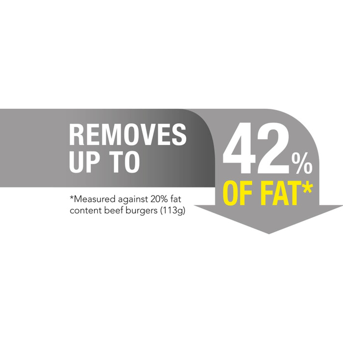 Гриль George Foreman 25810 Medium Fit — універсальна антипригарна електрогриль-плита для грилю, тостів, швидке нагрівання, чорний