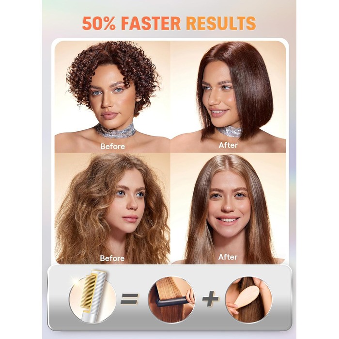 SHEGLAM 3D-іонна вирівнювальна щітка з 24К золотими пластинами, анти-опіковий захист, швидкий нагрів за 60с, автовимкнення для гладкого та шовковистого волосся