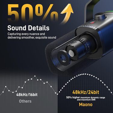 Динамічний мікрофон MAONO PD100X XLR/USB для стрімінгу, подкастів, геймінгу, YouTube, з програмним забезпеченням, кнопкою вимкнення звуку та регулятором гучності, сумісний з ПК, PS4/5, Mac