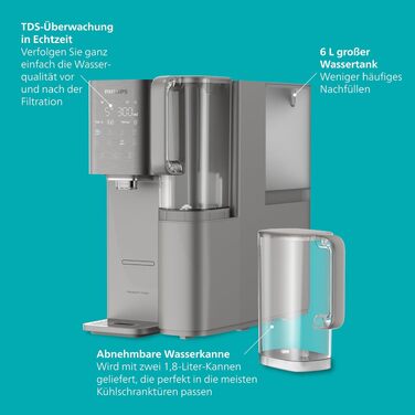 Фільтр для води зворотного осмосу Philips ADD6921DG/10 з охолодженням та підігрівом - видаляє до 110 забруднень, термін служби фільтра 1 рік