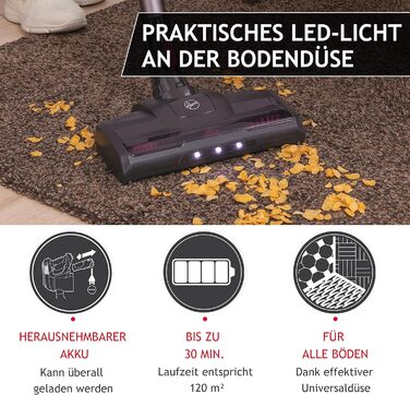 Пилосос акумуляторний Hoover HF110P без мішка для тварин, до 120 м², бездротовий, LED-підсвітка, XL контейнер, паркування, насадка для щілин та щітка, для шерсті домашніх тварин
