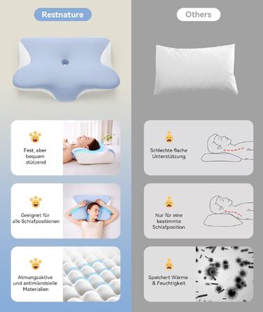 Ортопедична подушка з піни Memory Foam 2-в-1 для сну на боці, спині та животі, 60x41.5x10/12 см (Біло-синя)