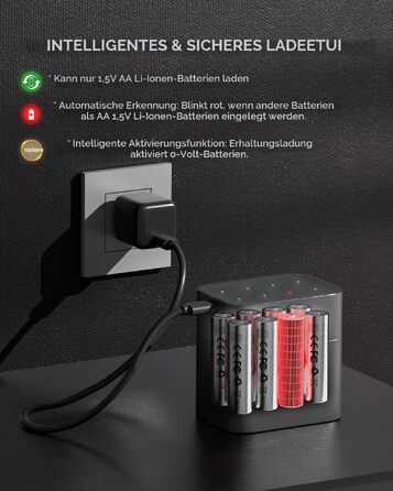 Набір акумуляторів PHOTOOLEX AA (1,5V, 3600mWh) 16 шт. з зарядним пристроєм та кейсом для зберігання, високої ємності