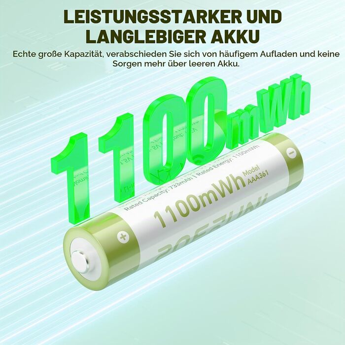 Набір акумуляторів POERUNI AAA 1.5V (12 шт) з USB-C зарядним пристроєм, перезарядні батарейки з швидкою зарядкою, зелені