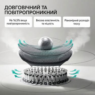 Офісне крісло Hbada E3 Pro ергономічне, з динамічною 3-зонною поперековою підтримкою, 4D регульованим підголівником, 6D регульованими підлокітниками та висувною підставкою для ніг, сіре