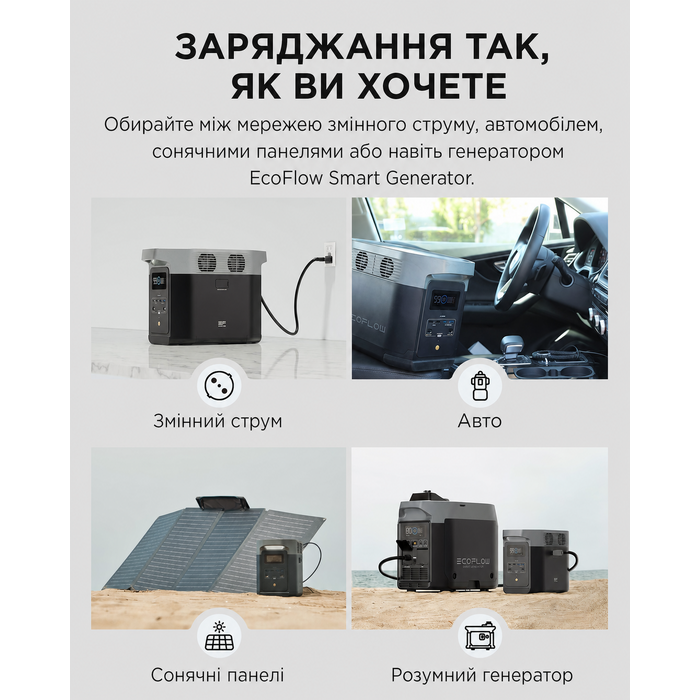 Портативна електростанція EF ECOFLOW Delta 2, ємність 1024 Wh, номінальна потужність 1800 W, пікова потужність 2700 W