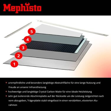Інфрачервона електронагрівач Mephisto 800Вт для стін і стелі з WiFi, термостатом, пультом, енергоощадна, комплект для монтажу