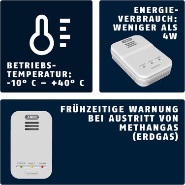 Детектор природного газу та метану ABUS GWM100ME, 85 дБ, мережевий AC220-240V, білий