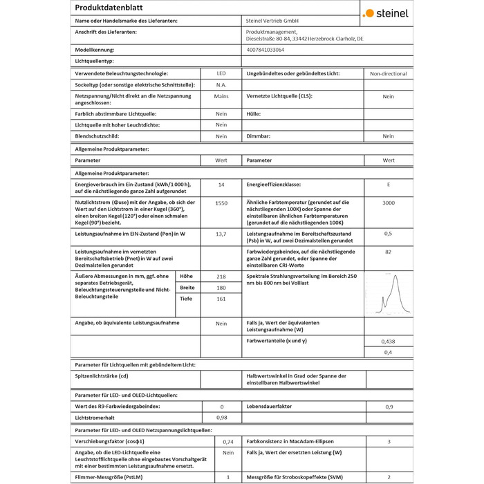 Світлодіодний прожектор з датчиком руху Steinel XLED Home 2 S, 13.7 Вт, 1550 Лм, кут огляду 180°, дальність 10 м, поворотний, для вулиці, графітовий