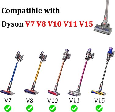 Турбощітка для підлоги з прямим приводом для пилососів Dyson V7/V8/V10/V11/V15, насадка для килимів з коротким ворсом і твердих підлог