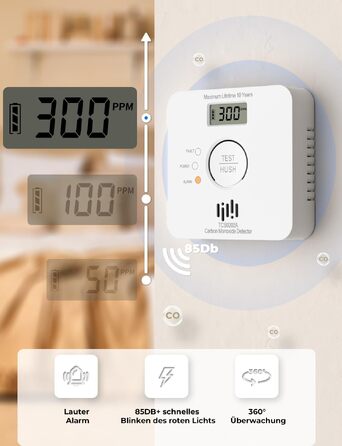 Детектор чадного газу LIORQUE з LCD-дисплеєм, батарея та сенсор на 10 років, гучний сигнал 85 дБ, сертифікація EN 50291, білий