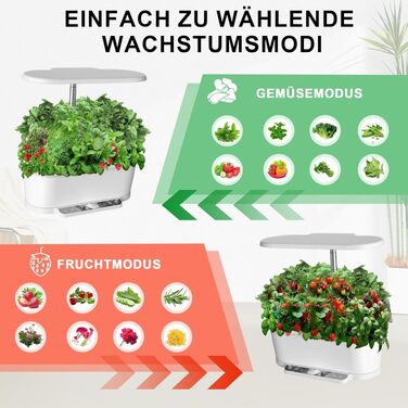 Smart Herb Garden Kit: Гідропонна система для вирощування зелені в приміщенні з LED-підсвіткою та WiFi