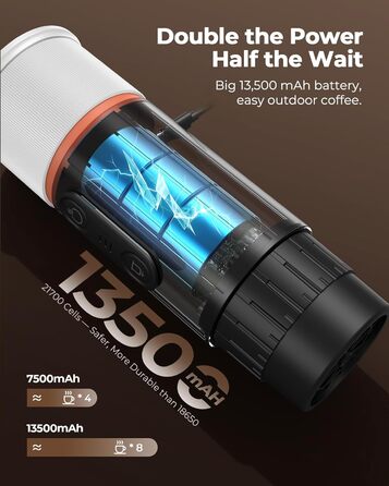 Портативна кавомашина для еспресо COTGCO 20 bar з акумулятором 13500mAh | Сумісна з Nespresso капсулами | Для кемпінгу, авто, офісу