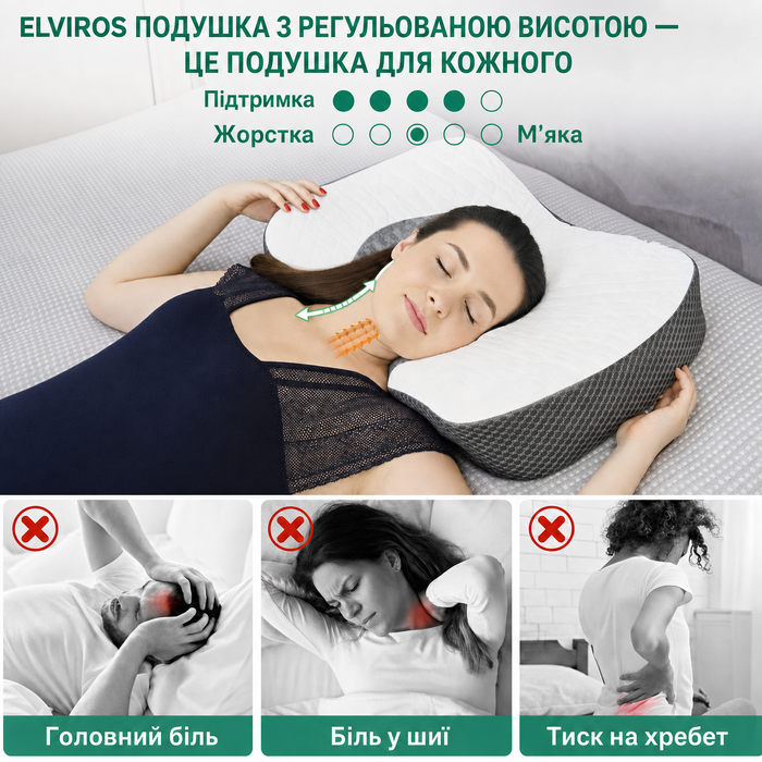 Ортопедична подушка Elviros з пам'яттю форми для шиї та плечей, ергономічна, знімний чохол, для сну на боці, біла, 53,5 x 37,5 x 11,5/14 см