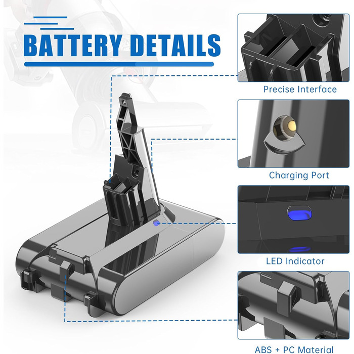 Акумулятор V7 для пилососів Dyson V7 (SV11, Animal, Absolute, Fluffy, Trigger, Motorhead Pro, Car+Boat) 6.0Ah з фільтром та аксесуарами, змінний акумулятор для Dyson
