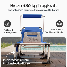 Шезлонг Мальта синій 210x61x35см Alu Sun Canopy