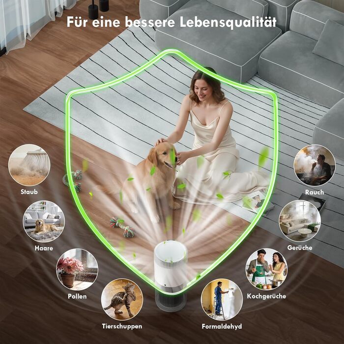 Розумний очищувач повітря з WiFi для власників тварин до 78м², HEPA H13 фільтр, CADR 345м³/год, іонізатор від шерсті, алергенів та запахів