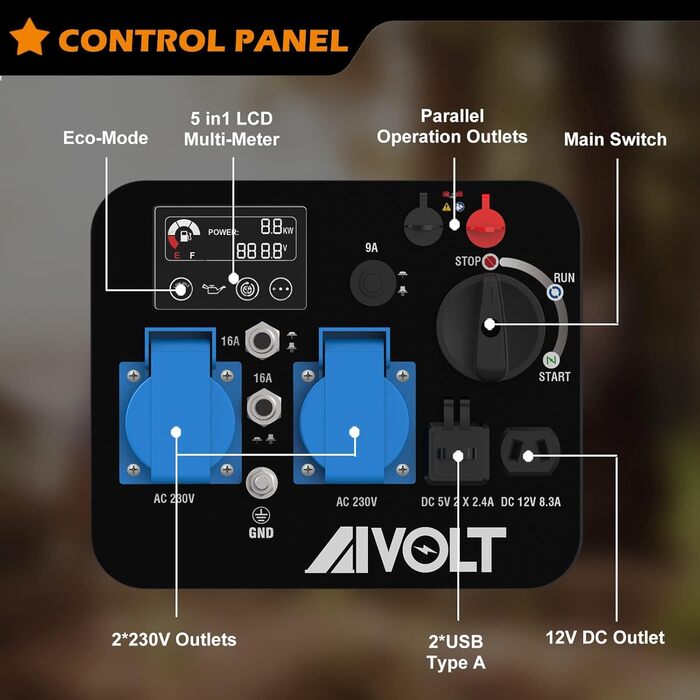 Інверторний генератор AIVOLT 1400W: бензиновий, тихий, для кемпінгу, фестивалів та дому. 2 USB, 12V DC та 230V розетки (3200W пікова потужність)