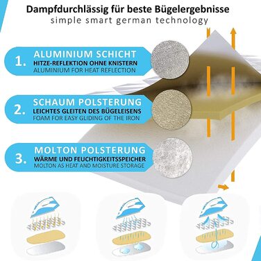 Чохол для прасувальної дошки arteneur 120x40 см, термостійкий, з гумкою, сертифікат OEKO-TEX 100, для парових прасок і станцій, дизайн Triangles, Німеччина