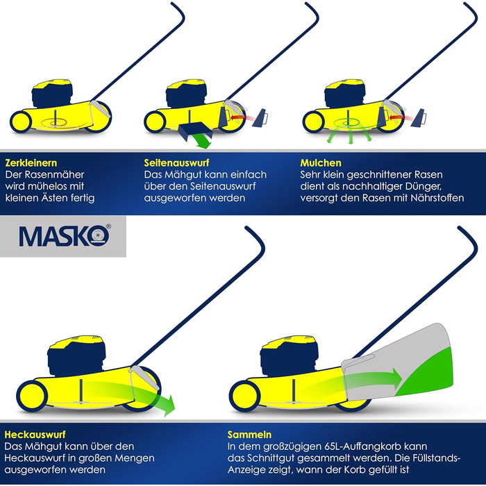 Бензиновий газонокосарка MASKO® 5in1 | Ширина косіння 51 см | 8 положень висоти косіння | 4-тактний OHV двигун 6.0 PS | 65 л травозбірник | Включно з набором для мульчування, бічний викид | Чорний/Сірий