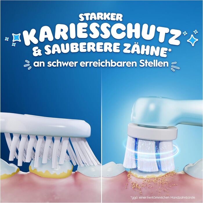 Електрична зубна щітка Oral-B iO Series 2, набір з 2 шт, чорний/зелений (Stitch Blue)