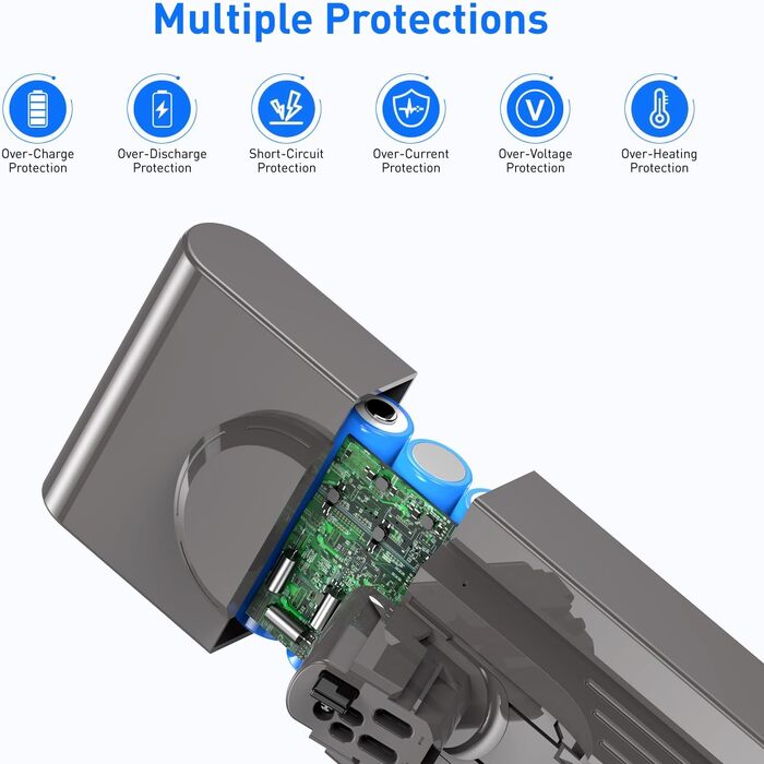 Акумулятор NASTIMA 25.2V 3900mAh Li-ion для пилососа Dyson V11/V15 (Animal, Complete Extra, Fluffy Extra, SV15, SV18) - оригінал