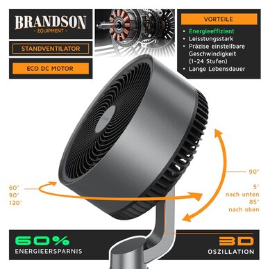 Вентилятор підлоговий Brandson 3D з DC-мотором, ECO-дизайн, надтихий. Економія енергії 60%, 24 швидкості, горизонтальне та вертикальне коливання